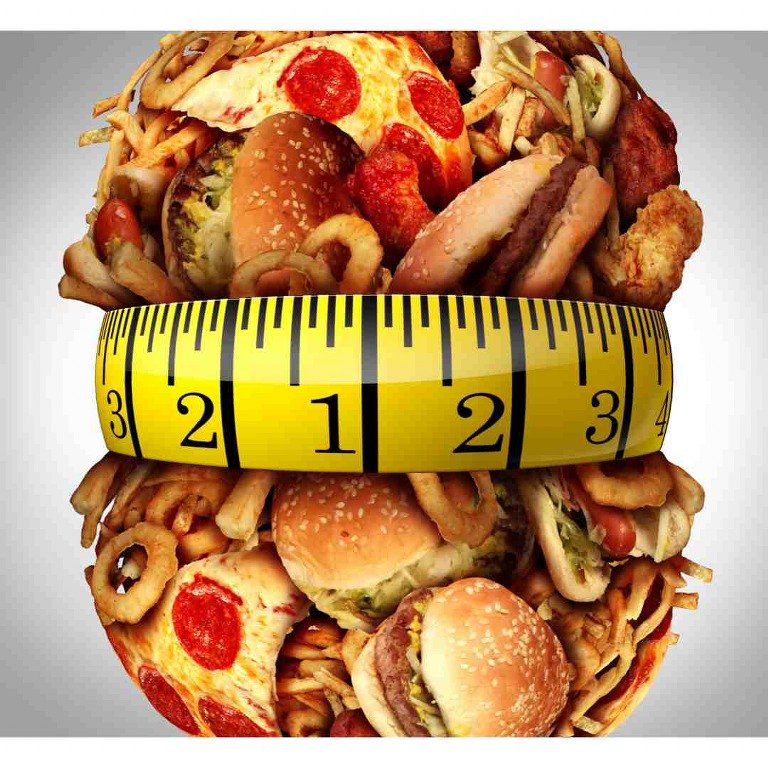 Prevention and Treatment Options for Obesity